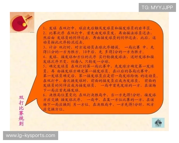 乒乓球俱乐部开展青少年训练营的师资轮换与质量监控，乒乓球俱乐部招生营销方案